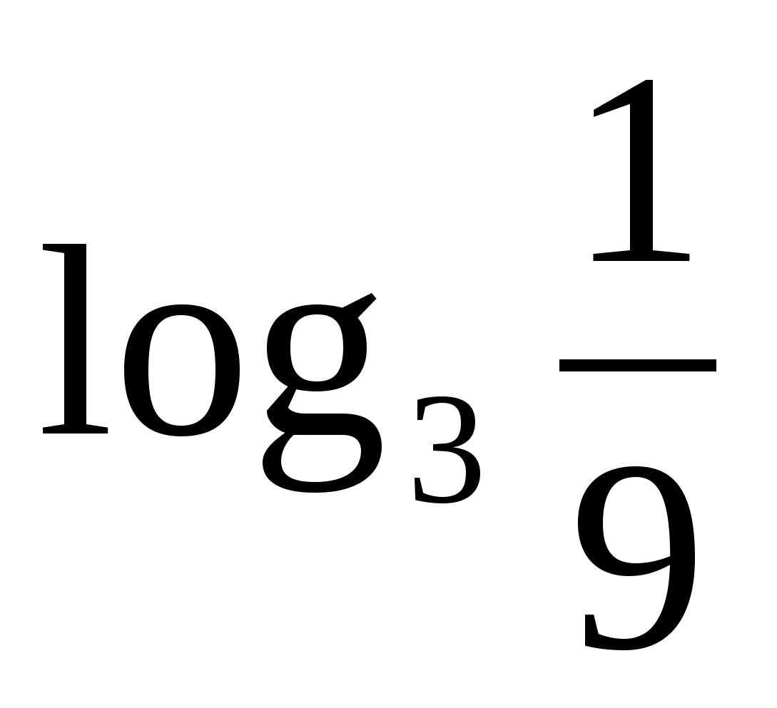 Конспект урока алгебры по теме: «Показательная и логарифмическая функции»