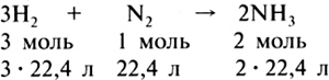 Поурочные планы в 8 классе