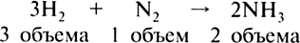 Поурочные планы в 8 классе