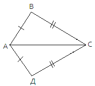 Урок по геометрии для 7 класса «Признаки равенства треугольников»