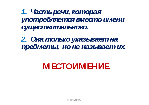 Памятка по русскому языку для начальных классов Правила русского языка