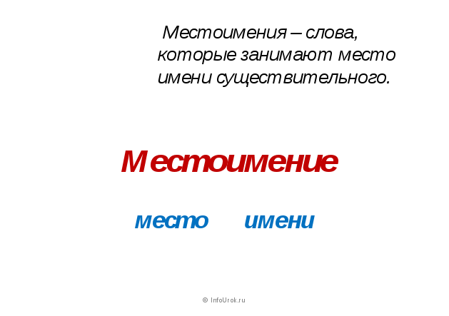 Памятка по русскому языку для начальных классов Правила русского языка