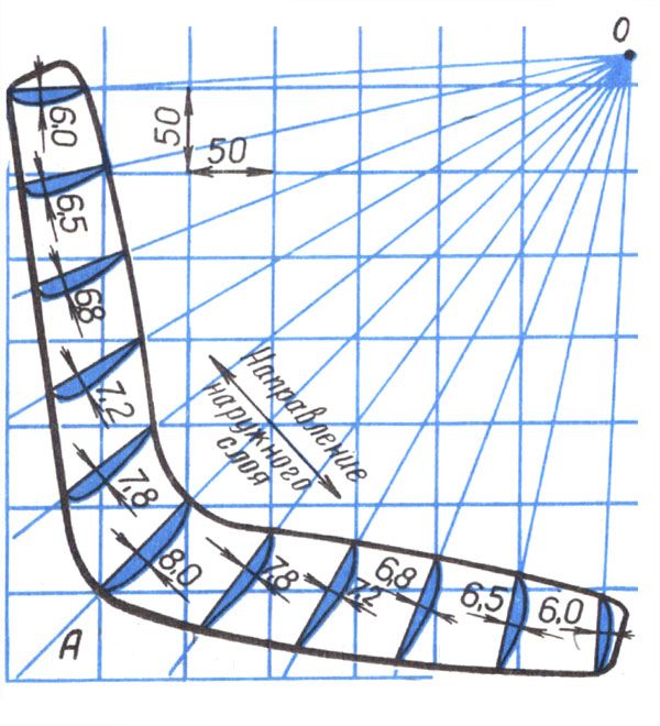 Бумеранг своими руками (чертеж)