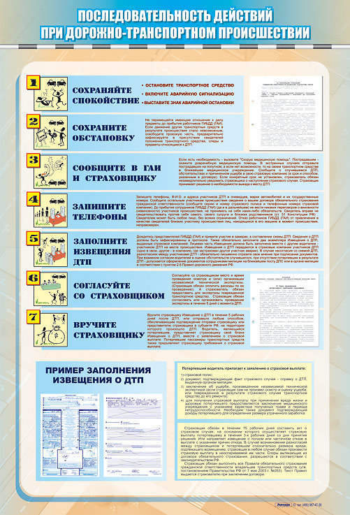 Последовательность действий при работе с доказательствами. Последовательность действий при ДТП. Поочередность действий при ДТП. Действия при ДТП стенд. Перечислите действия при ДТП.