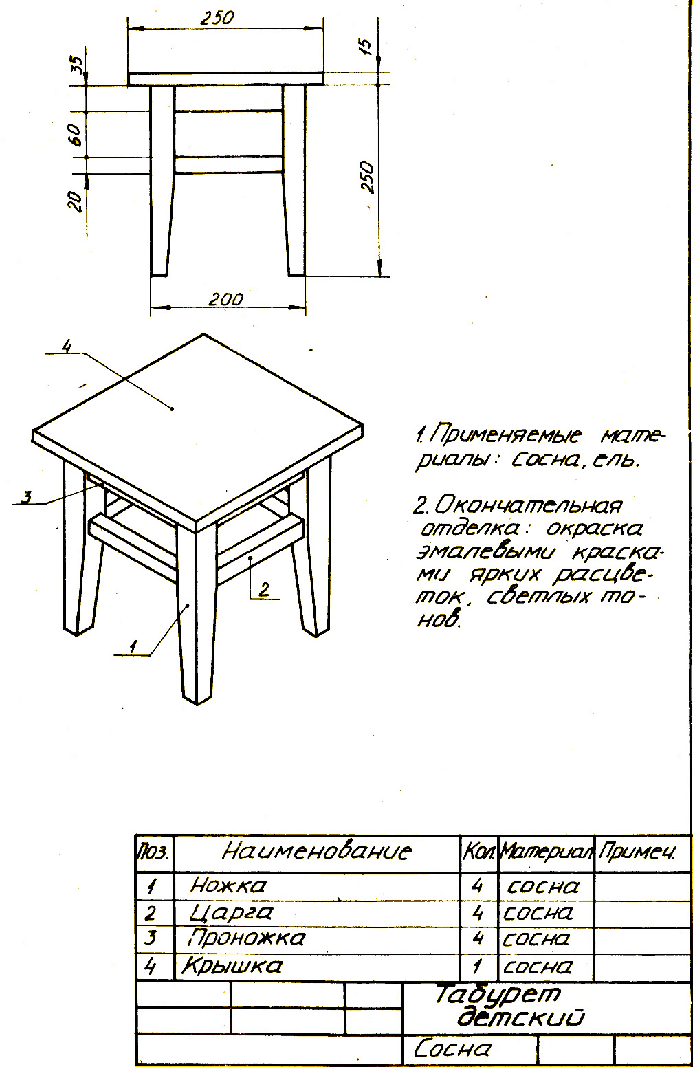 Технологическая схема сборки столярного стула