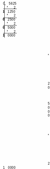 Методические указания по практическим работам по информатике