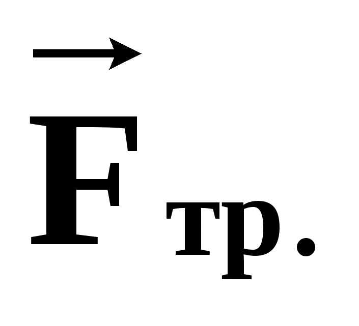 Исследовательская работа по физике на тему ИССЛЕДОВАНИЕ ВЛИЯНИЯ ФИЗИЧЕСКИХ ПАРАМЕТРОВ НА ТОРМОЗНОЙ ПУТЬ ТРАНСПОРТНОГО СРЕДСТВА