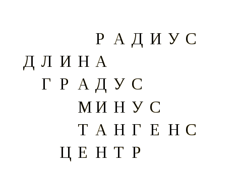 УРОК АЛГЕБРЫ НА ТЕМУ РАДИАННАЯ МЕРА УГЛА ( 10 КЛ ). НИКОЛЬСКИЙ С.М.