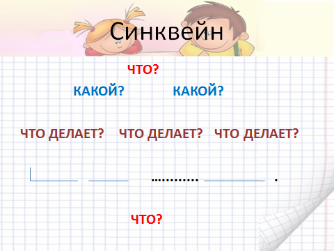 Сценарий урока ОЗОЖ «Уроки безопасности» 2 класс. Технологическая карта.