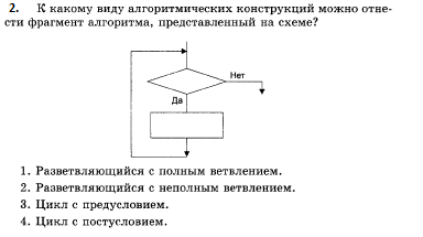 Контрольная работа за 3 четверть по учебнику Угриновича 9 класс