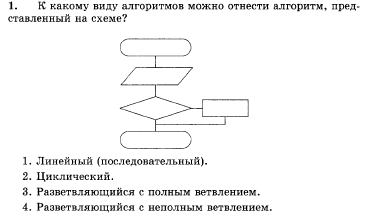 Проверочная работа построение блок схем 1 вариант