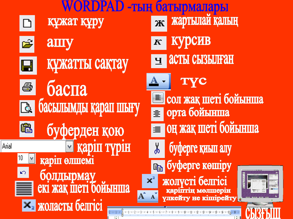 6-сынып Нөмірленген және таңбаланған тізімдер