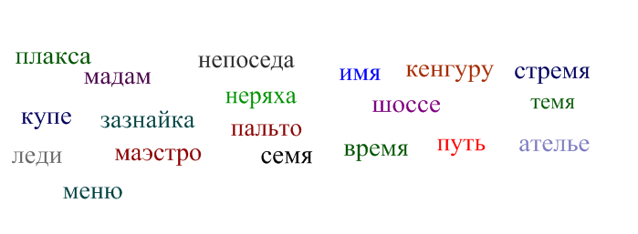 Урок русского языка в 6 классе