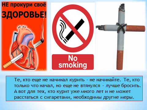 Методическая разработка внеклассного мероприятия на тему Курение: за и против