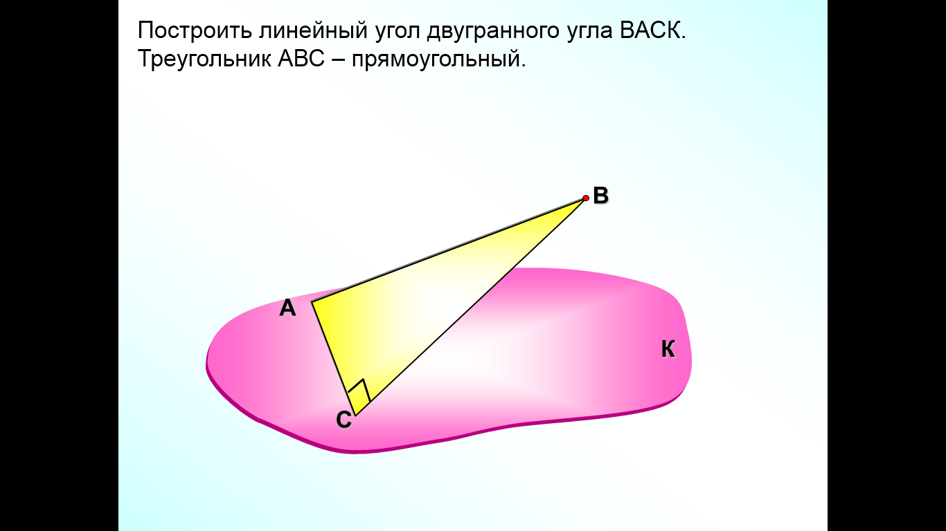 Конспект урока Двугранный угол. Угол между плоскостями