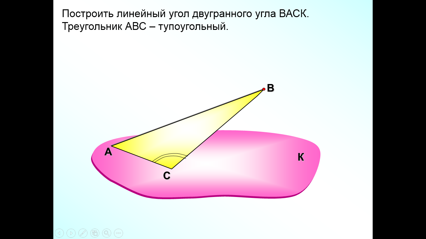 Конспект урока Двугранный угол. Угол между плоскостями