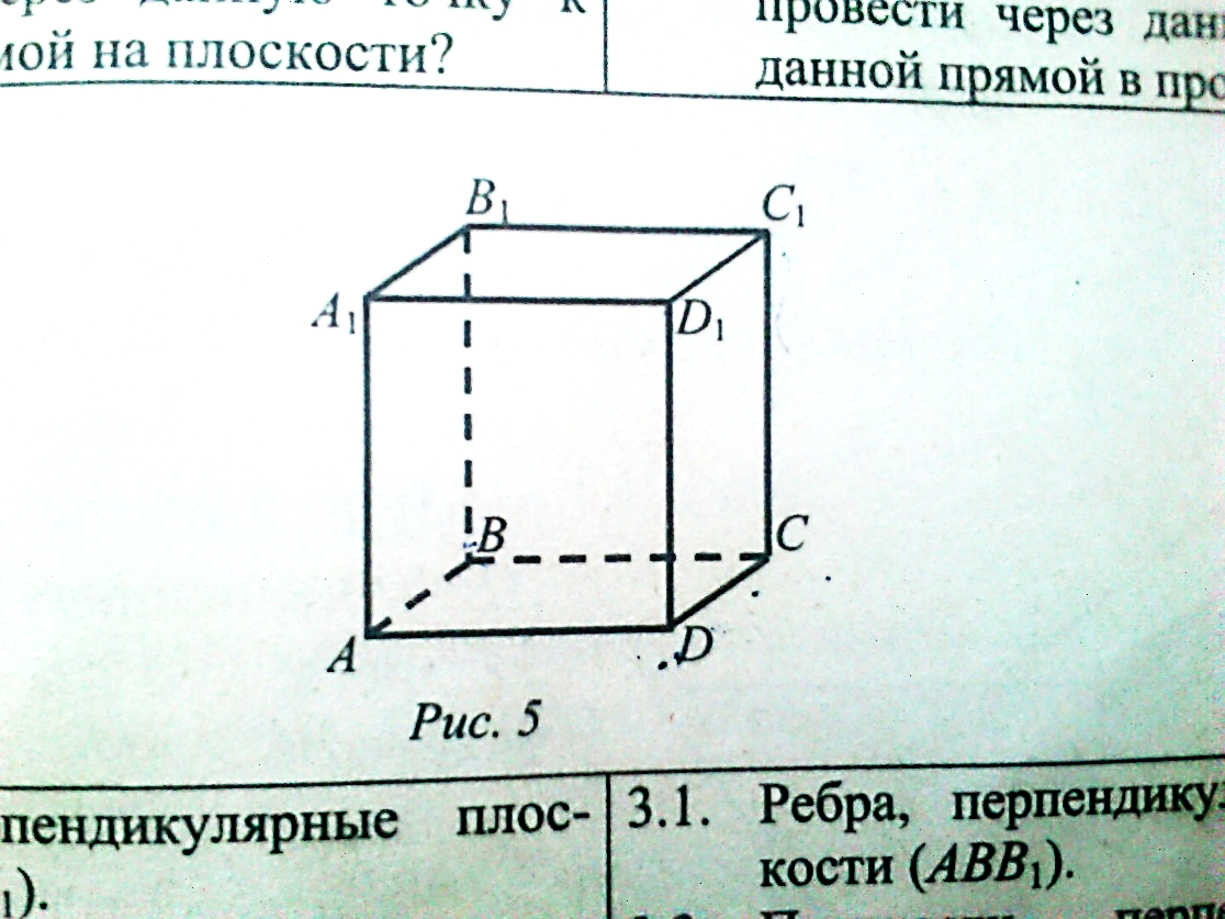 Плоскости перпендикулярные ребру куба