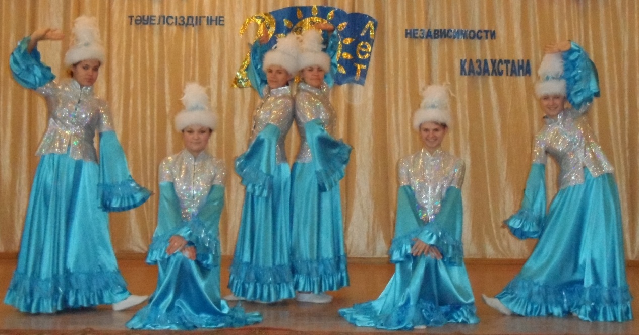 Внеклассное мероприятие «Моя Родина - мой независимый Казахстан»