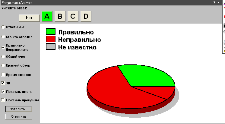 Activote тестілеу құрылғыларымен тест қабылдау