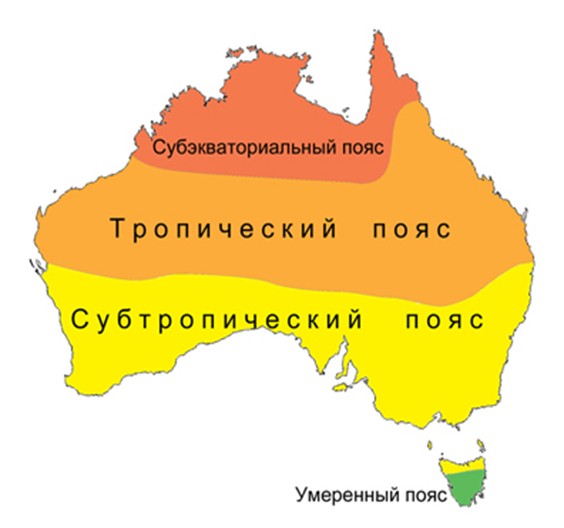 Конспект урока для учащихся школы 8 вида: Разнообразие рельефа, климат Австралии