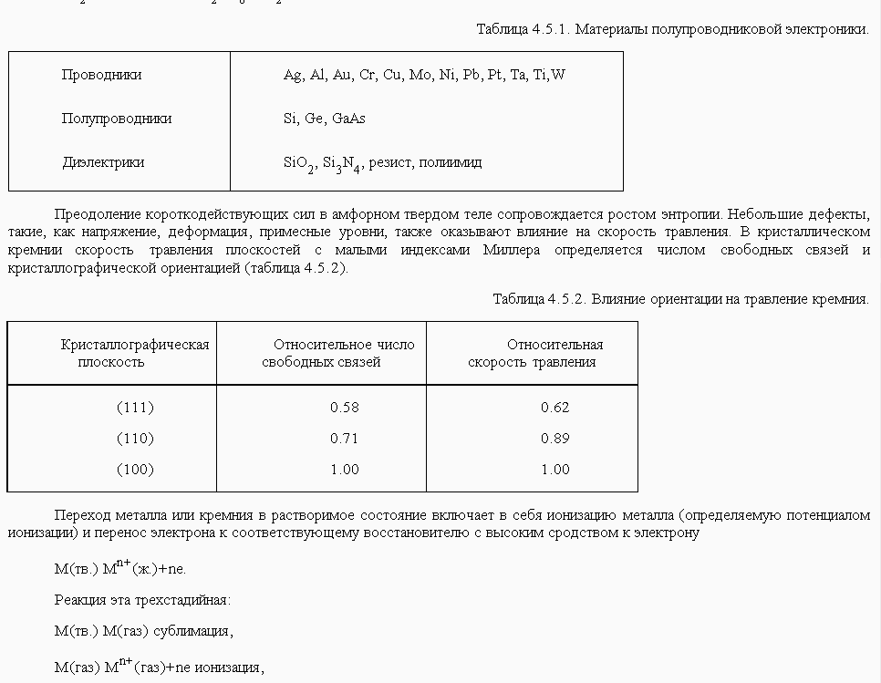 Лекционный материал по дисциплине Наноинженерия - ТРАВЛЕНИЕ ПОКРЫТИЙ