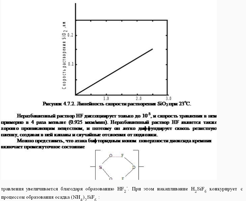 Лекционный материал по дисциплине Наноинженерия - ТРАВЛЕНИЕ ПОКРЫТИЙ