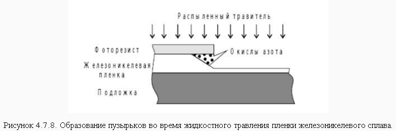 Лекционный материал по дисциплине Наноинженерия - ТРАВЛЕНИЕ ПОКРЫТИЙ