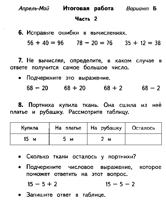 Рабочая программа по математике 1 класс УМК Планета знаний