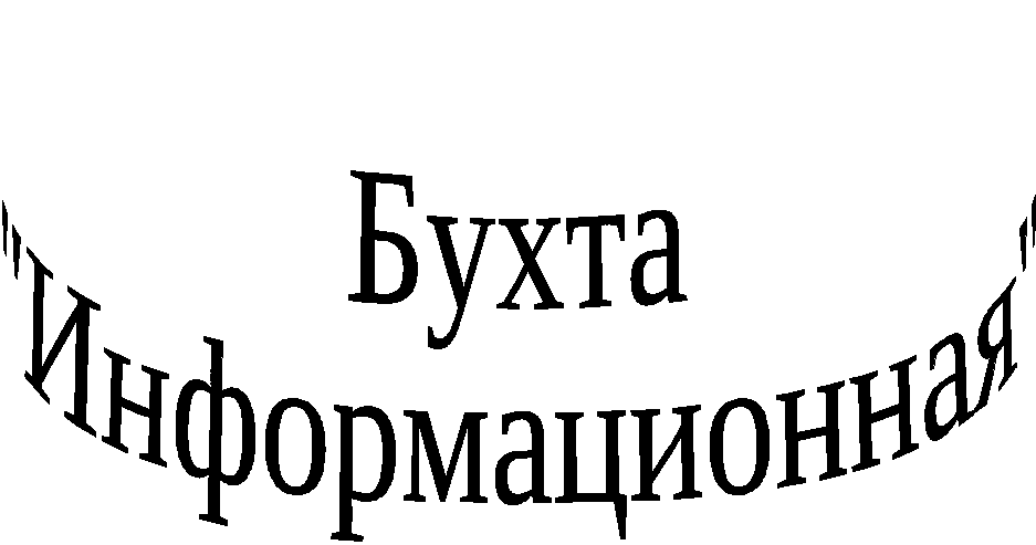 Урок биологии в 6 классе