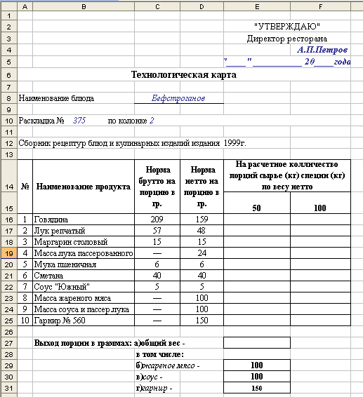 Методическая разработка интегрированного обучения