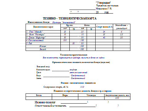 Методическая разработка интегрированного обучения