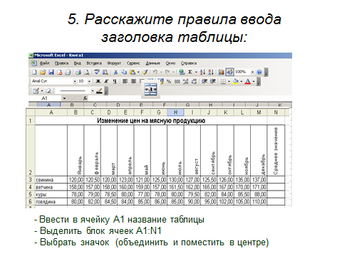 Методическая разработка интегрированного обучения