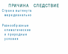 Опыт работы учителя географии Новогригорьевской общеобразовательной школы Гаращенко Светланы Фёдоровны. Тема опыта:Использование современных инновационных и информациооных технологий на уроках географии