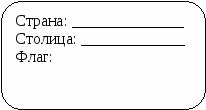 Интегрированное внеклассное мероприятие по теме: Литературные герои из стран Северной Европы (3 класс)