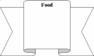План урока на тему FOOD AND DRINK