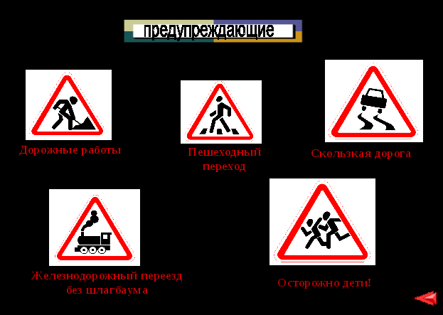 Внеклассное мероприятие по правилам дорожного движения На улицах города