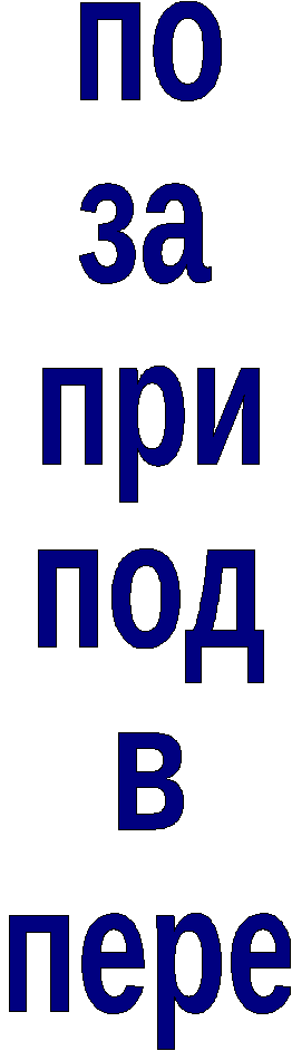 Конспект урока «Состав слова. Приставки» ( 3-й урок из цикла уроков-путешествий по стране Морфемике), 3 класс