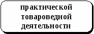 Лекции о МДК Теоретические основы товароведения