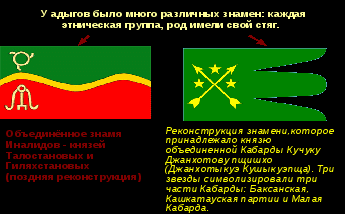 Сценарий историко-литературного вечера Овеянные славой флаг наш и герб