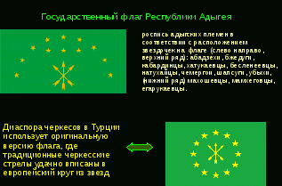 Сценарий историко-литературного вечера Овеянные славой флаг наш и герб