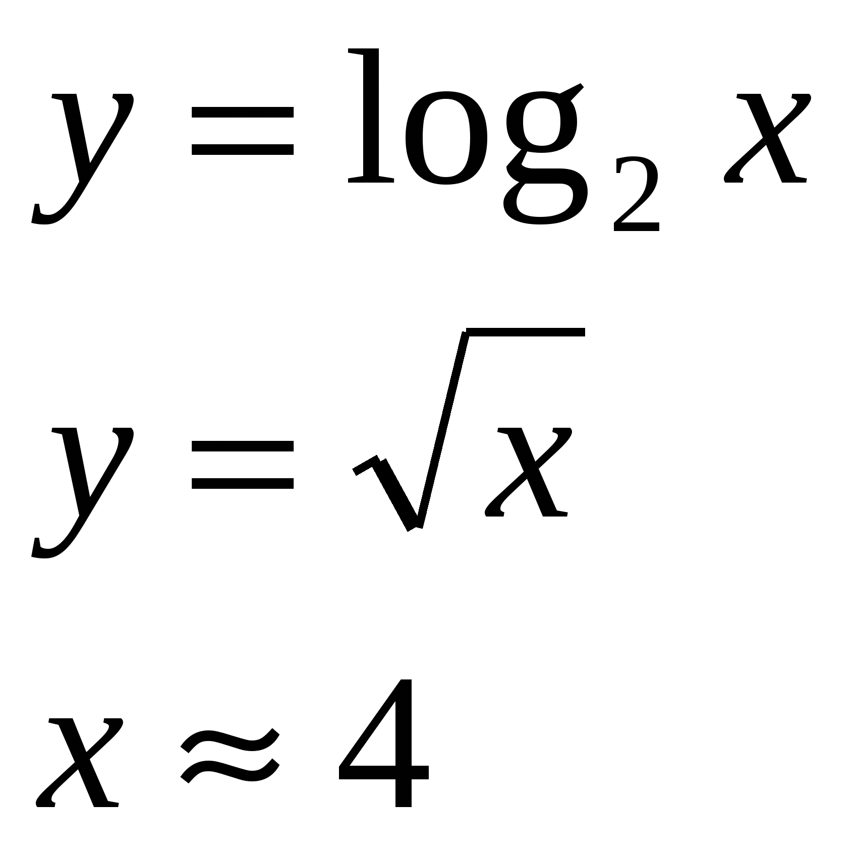 Конспект урока в 10 классе Функционально-графический метод решения показательных и логарифмических уравнений