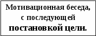 Урок по теме ПДД Остановочный путь