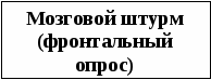 Урок по теме ПДД Остановочный путь