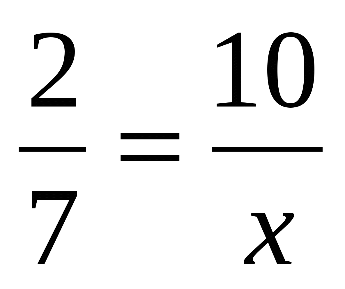 Урок математики по теме Прямая и обратная пропорциональные зависимости (6 класс)