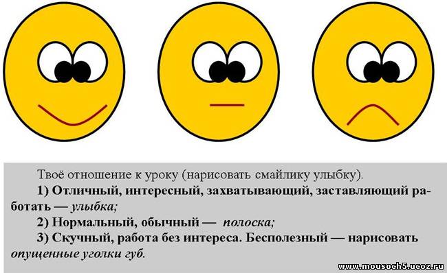 Системно-деятельностный подход на уроке русского языка по теме Правописания проверяемых безударных гласных в корнях слов(1 класс)