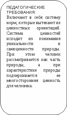 Концепции экологического воспитания студентов