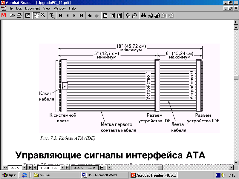 Тестовые задания по дисциплине ТСИ