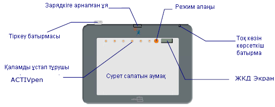 Білім берудегі интерактивті технология Интерактивті құрал-жабдықтарды орнату (Әдістемелік құрал)