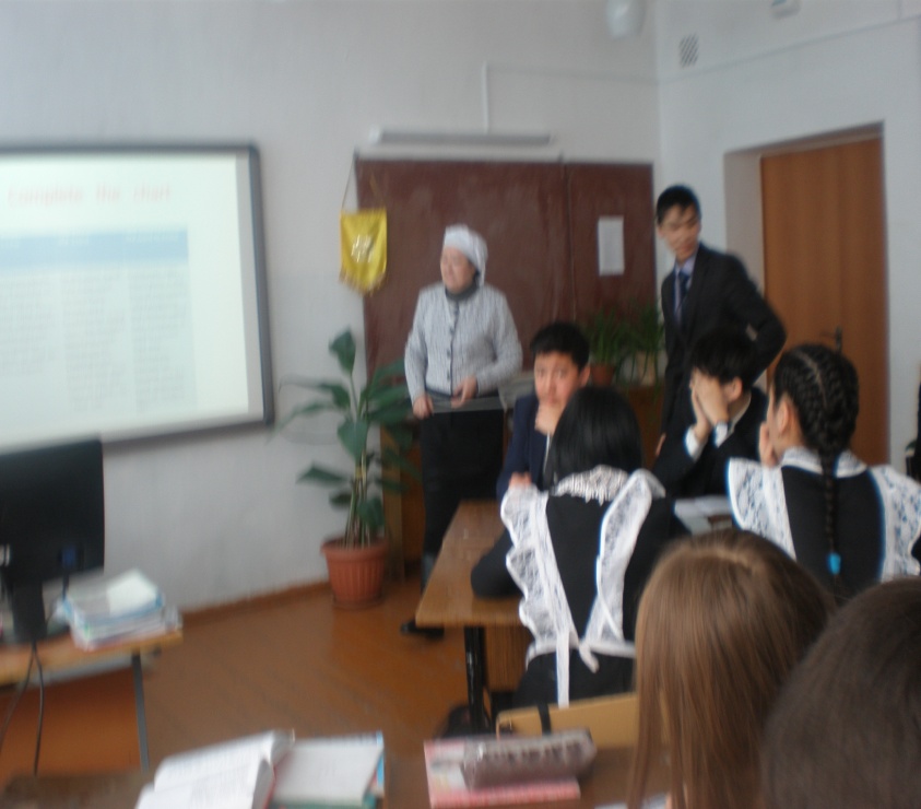 Презентация по английскому языку на тему Компьютер (10 класс)