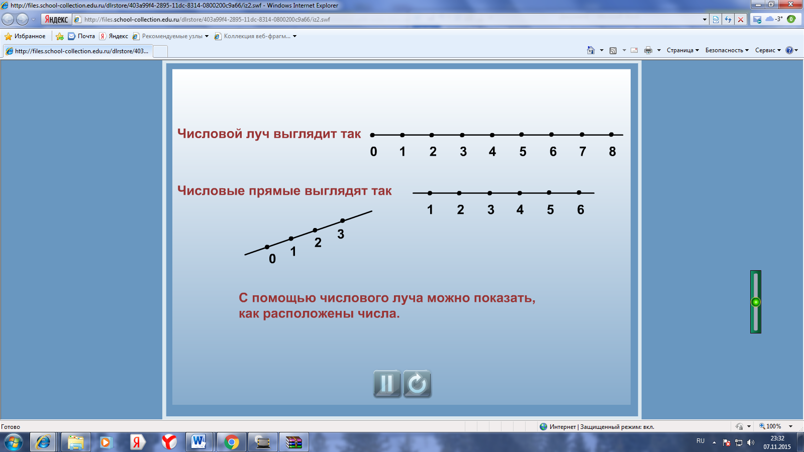 Урок математики с использованием ЭОР Точка. Кривая линия. Прямая линия. Отрезок. Луч 1 класс Школа России
